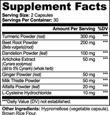 Liver Support